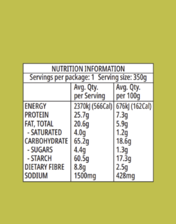 Braised Beef Cheek with pesto gnocchi