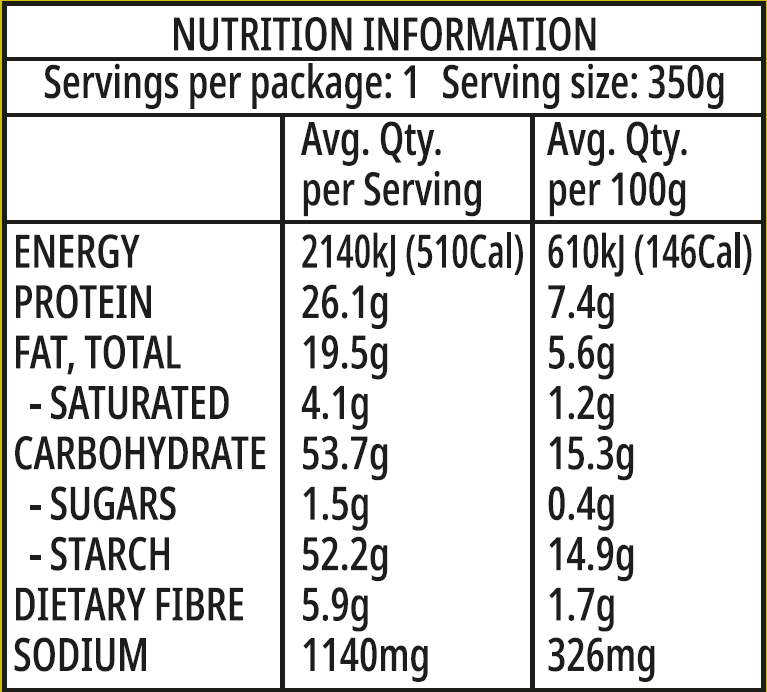 Braised Beef Cheek with pesto gnocchi