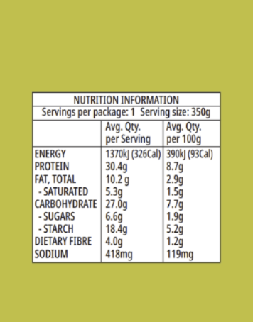 Butter Chicken with Turmeric rice