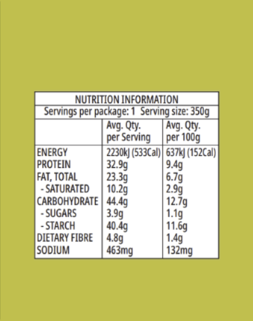 Creamy Chicken  & Mushroom  with Penne Pasta
