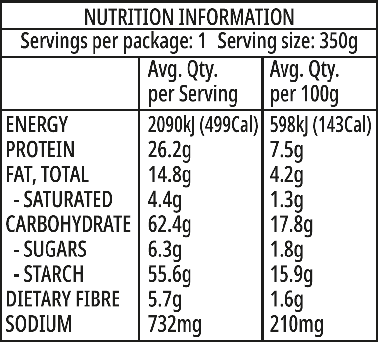 Chicken Parmigiana on Spaghetti Napoli