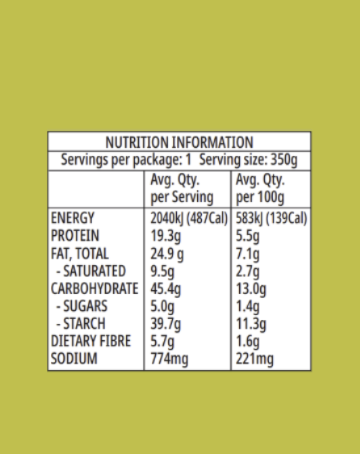 Chicken & Basil Risotto