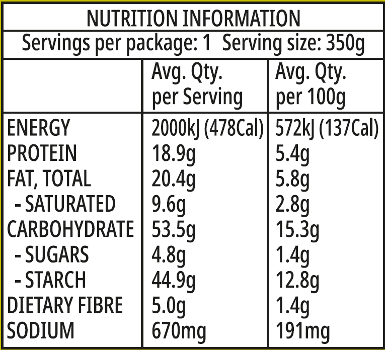 Chicken & Basil Risotto