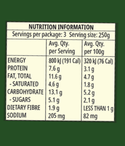 Creamy Chicken & Vegetable Soup