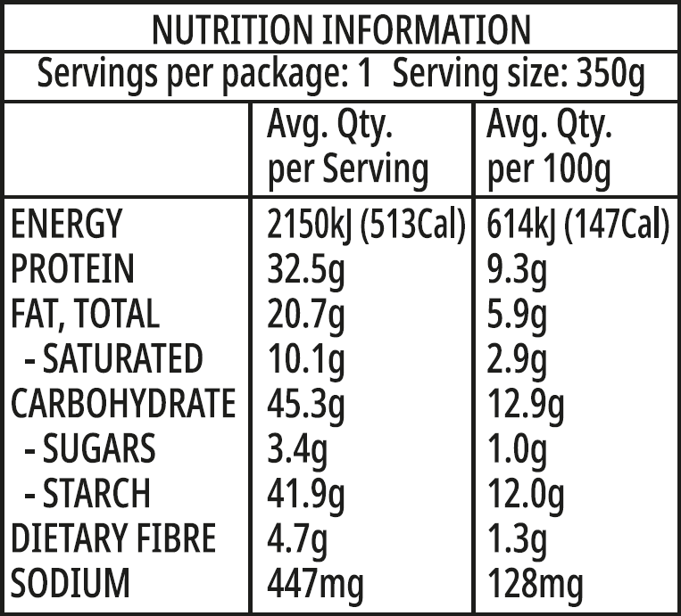 Creamy Chicken  & Mushroom  with Penne Pasta