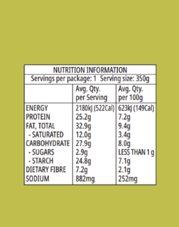 Herb Roasted Chicken with Mash & Wilted Greens