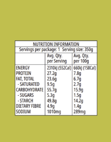 Italian meatballs & spaghetti with herb tomato sauce