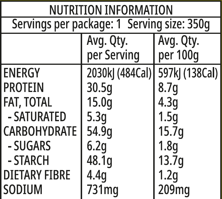 Italian meatballs & spaghetti with herb tomato sauce