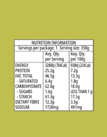 Pesto Spaghetti  & Crispy Bacon with pine nuts