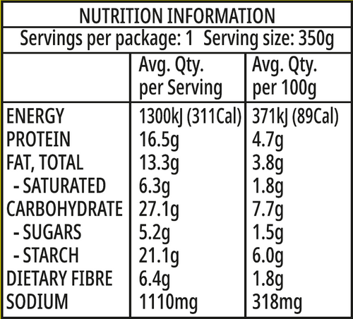 Slow Cooked  Lamb  with red wine & roast carrot