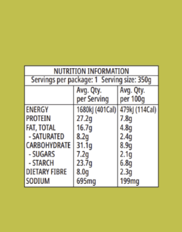 Slow Cooked  Lamb  with red wine & roast carrot