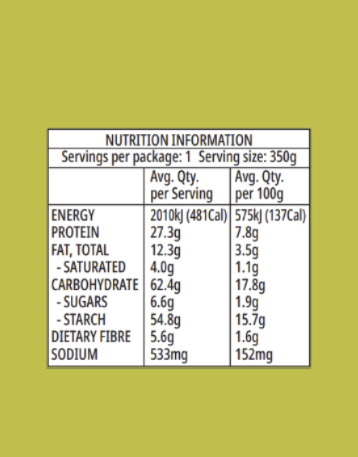 Spaghetti  Bolognese  with parmesan