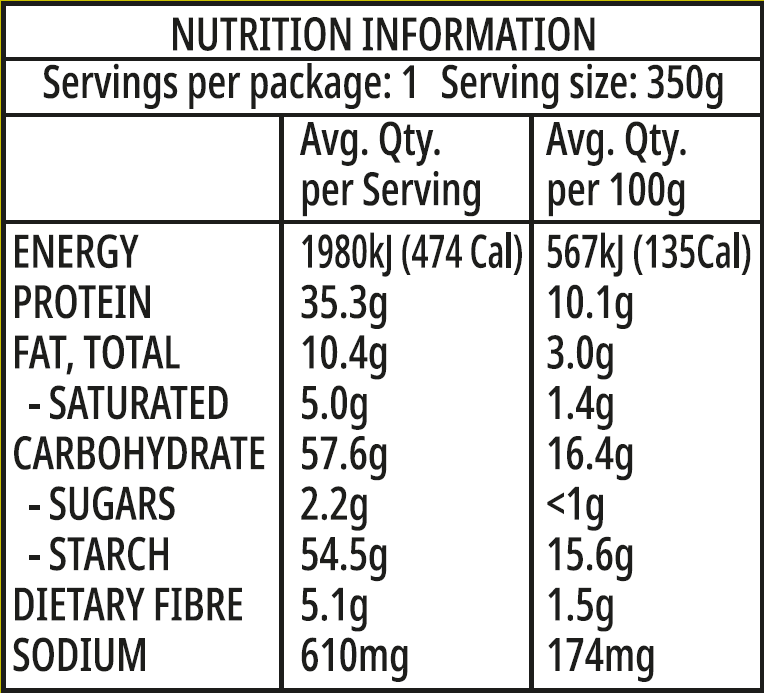 Sri Lankan Beef Curry with steamed basmati rice