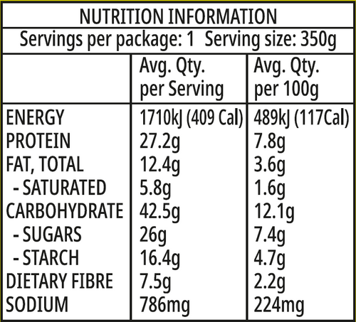 Texas BBQ  Beef Brisket  with sweet potato mash