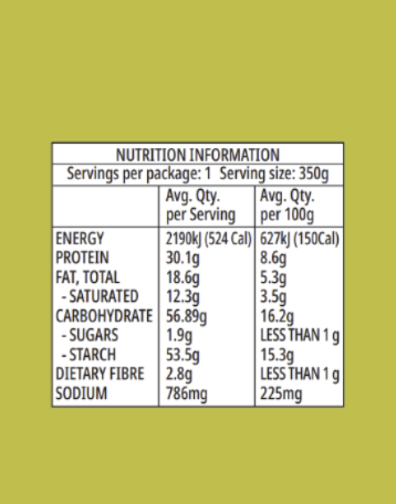 Thai Green Chicken Curry With steamed rice
